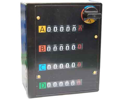 J115-001 Series Textile Mechanical Counter